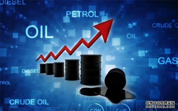 期货原油怎么买卖？