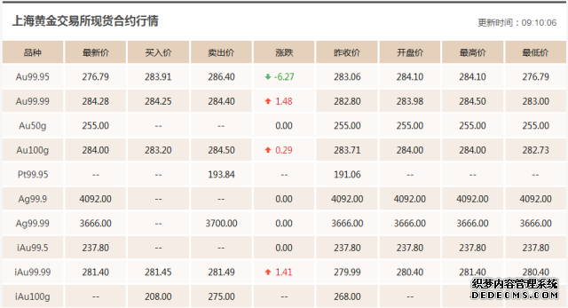 交易提示（已废）