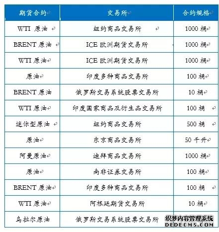 美伊冲突出现第三次“精准踩点”霍尔木兹海峡宣告开放前20分钟价值76亿美元原油期货被集中抛售;特朗普曾多次被指涉嫌内幕交易